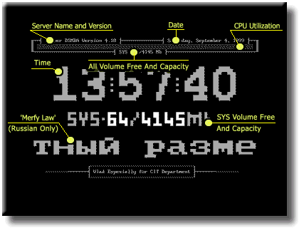 System Info for Novell Server OS